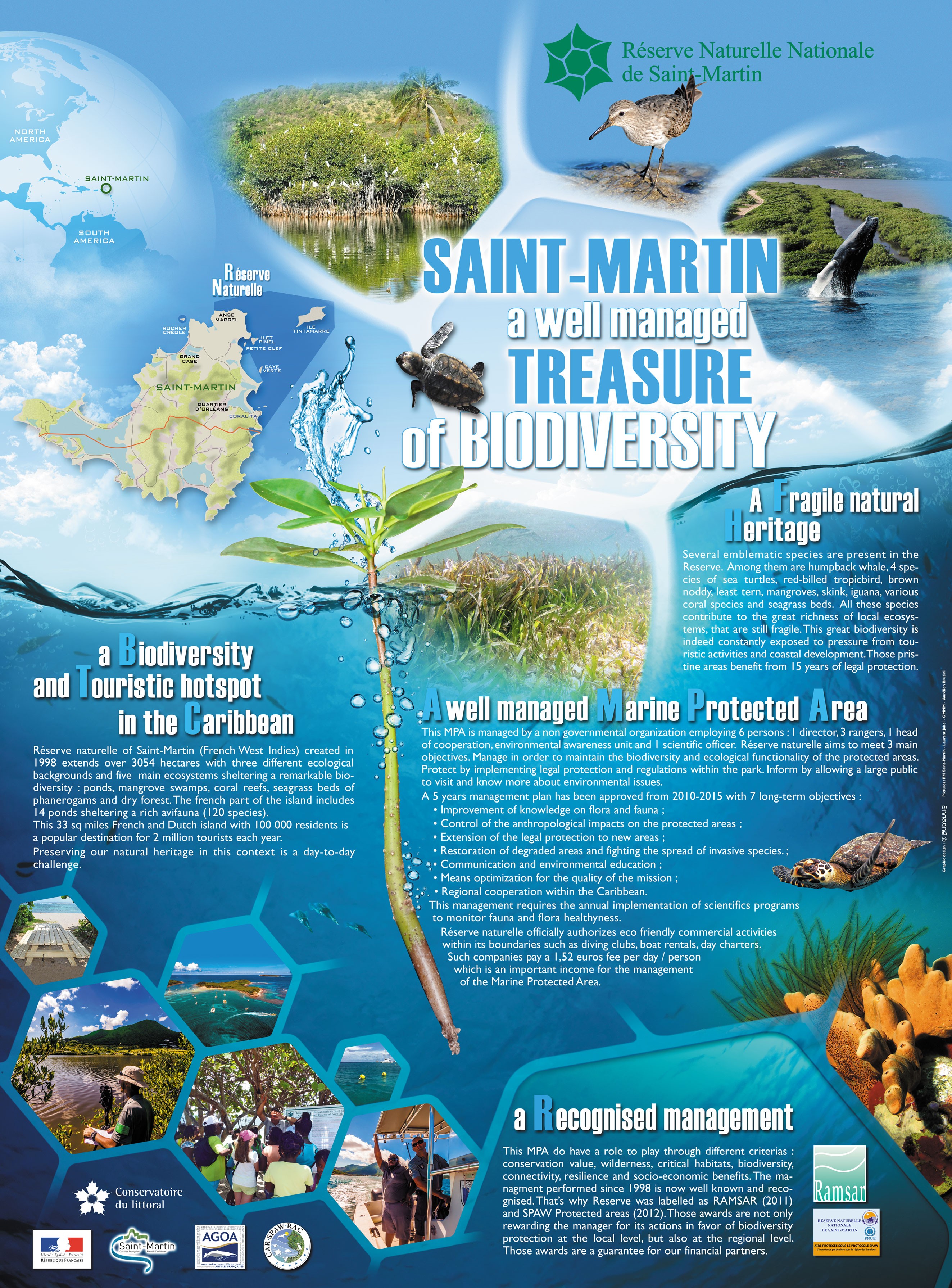 Poster sur la gestion de la biodiversité à Saint-Martin | Réserve Nationale  Naturelle de Saint-Martin